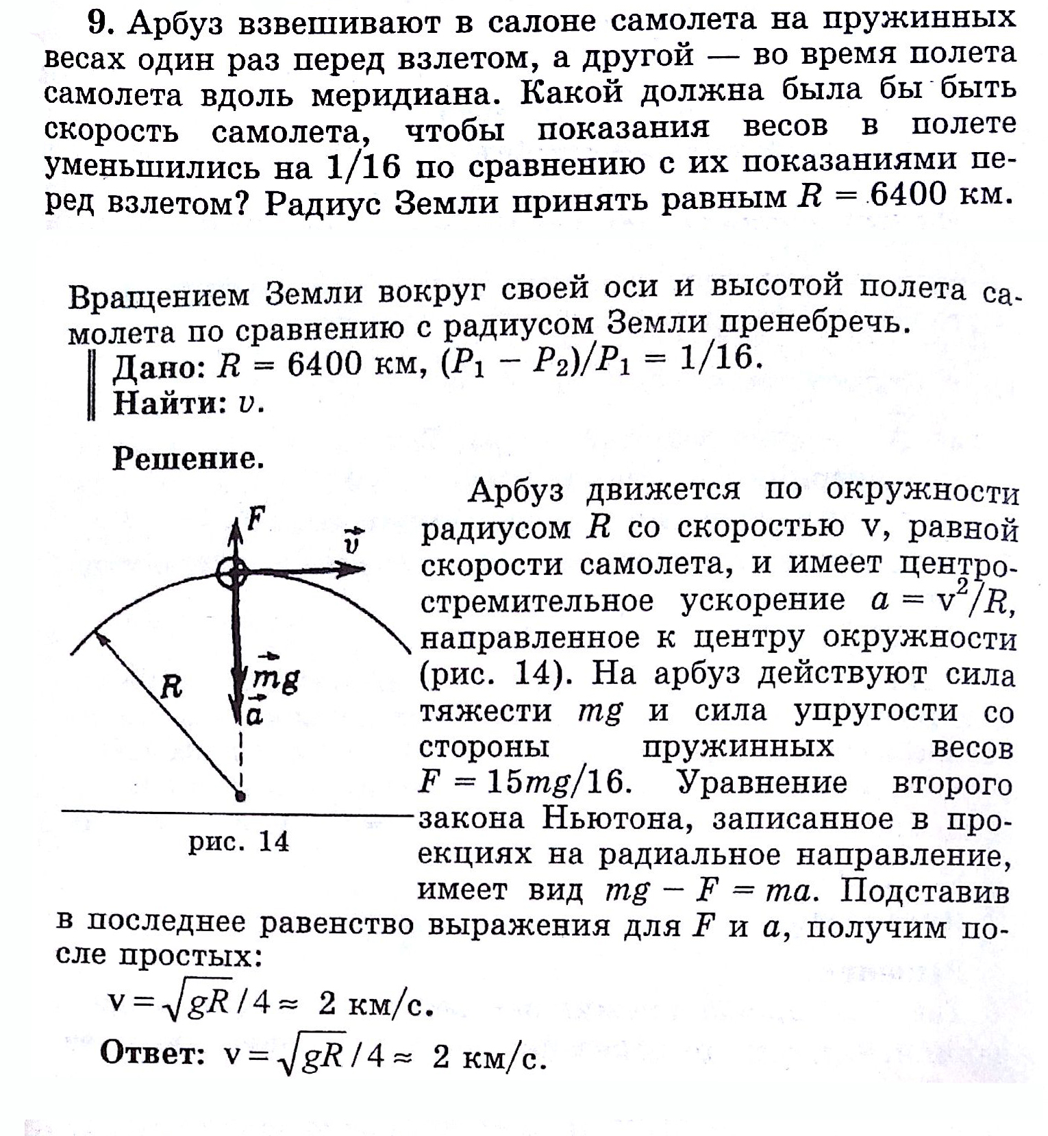 Скорость самолета в полете